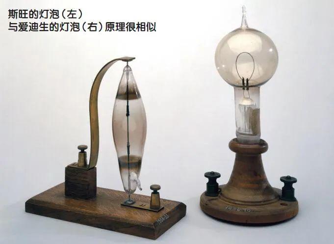 爱迪生聚光救母 电灯泡是爱迪生发明的吗
